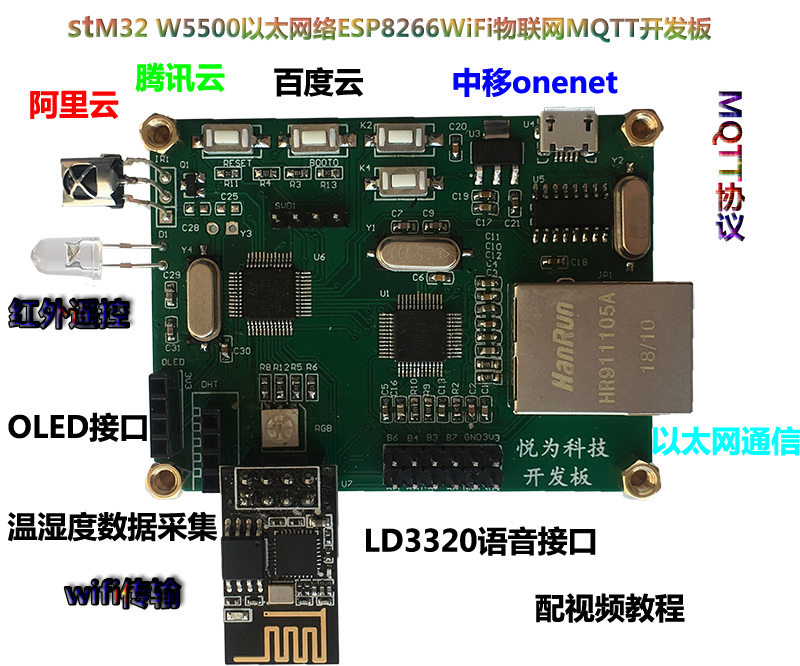 Development of Command at for - Ethernet Module W5500 recensione e prezzo