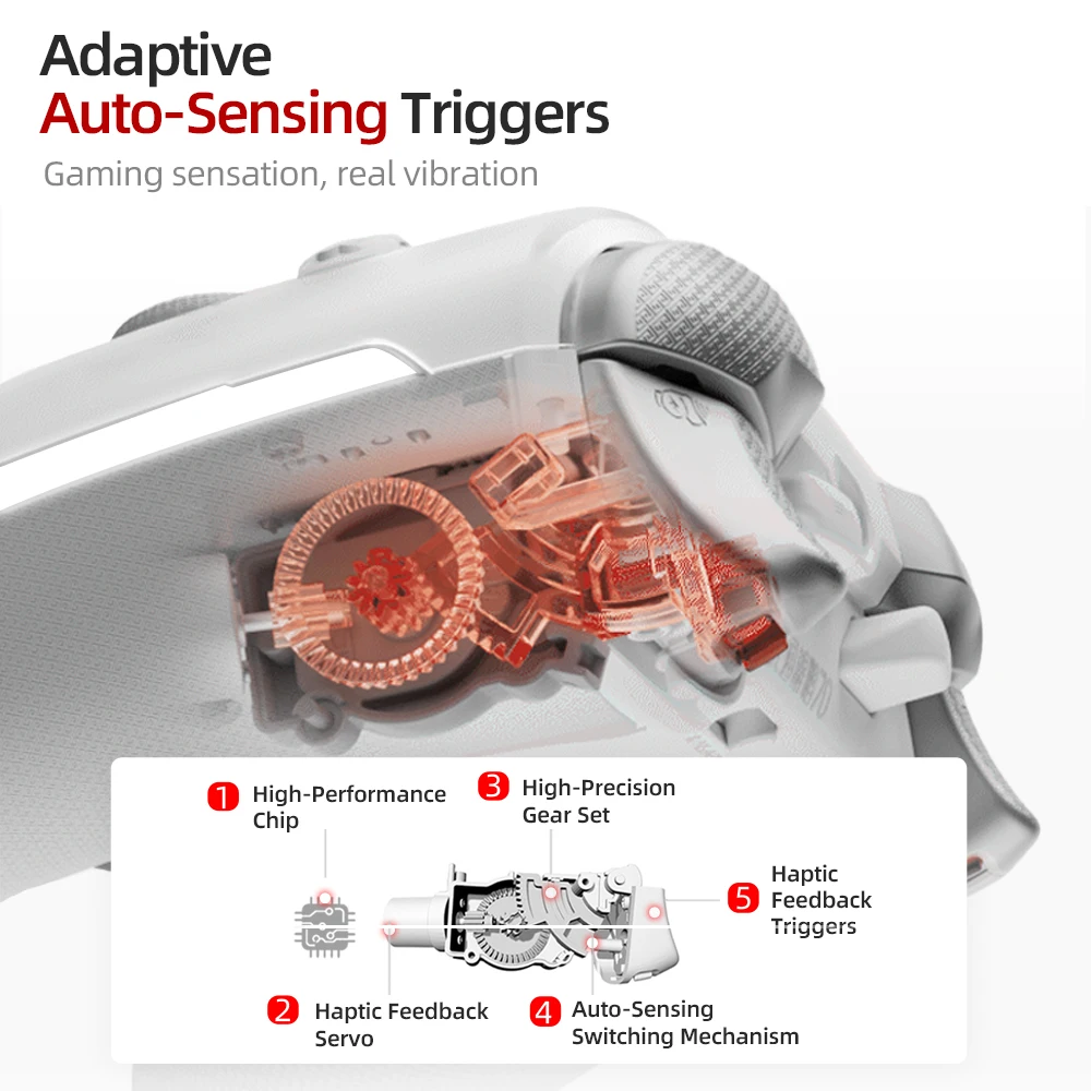 BEITONG KP70 Haptic Feedback W - Home Automation Raspberry Pi recensione e prezzo