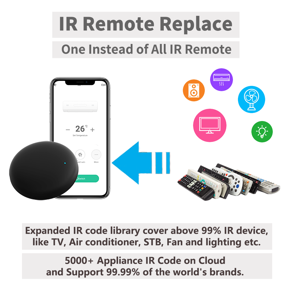 Tuya WiFi IR Remote For Smart  - Home Automation Ideas recensione e prezzo