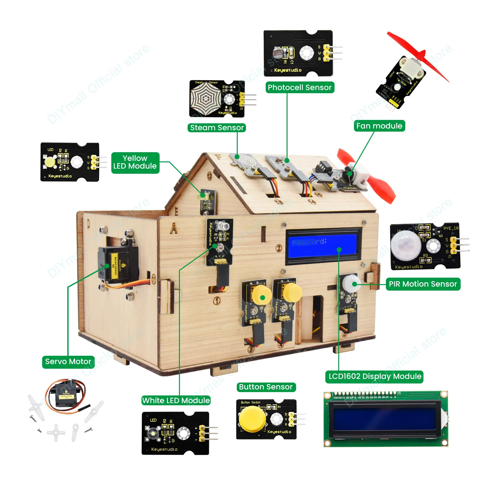Keyestudio Smart IoT Home Kit  - Home Automation Arduino recensione e prezzo