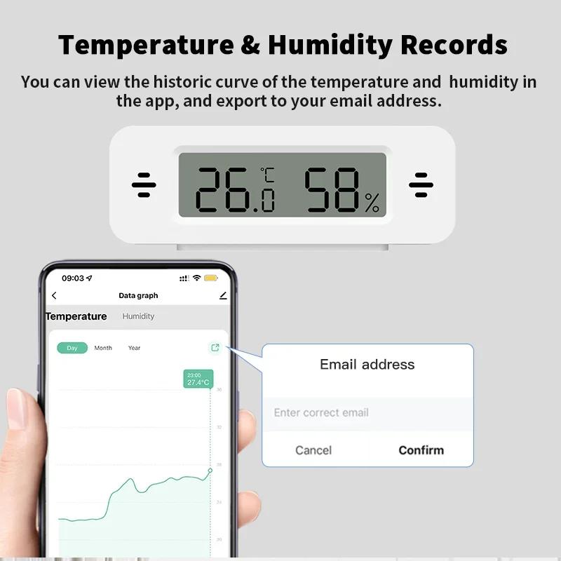 Tuya WiFi Zigbee Mini Temperat - Home Automation Ideas recensione e prezzo