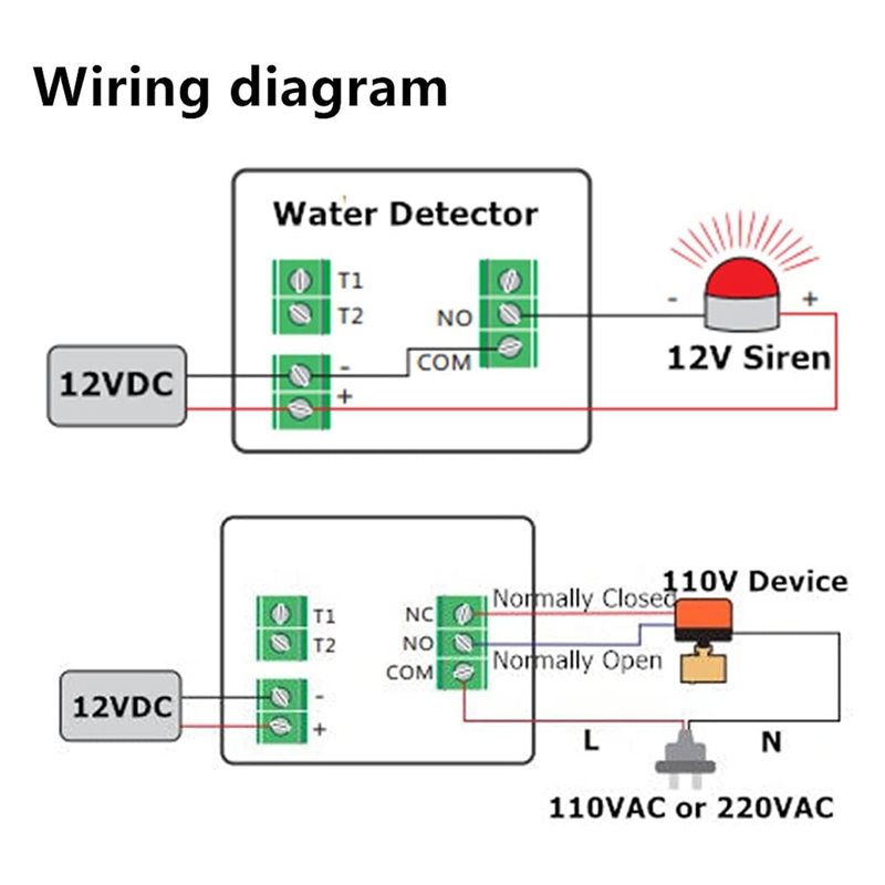~【A48T HOT】12V DC Wired Water  - Water Leak Detector Wired recensione e prezzo