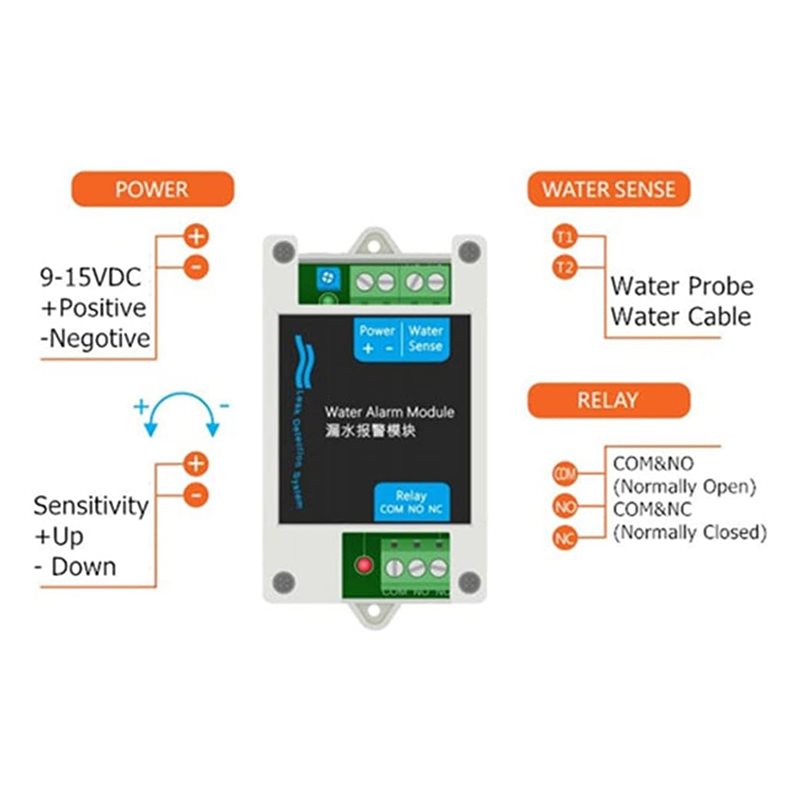 ~【A48T HOT】12V DC Wired Water  - Water Leak Detector Wired recensione e prezzo