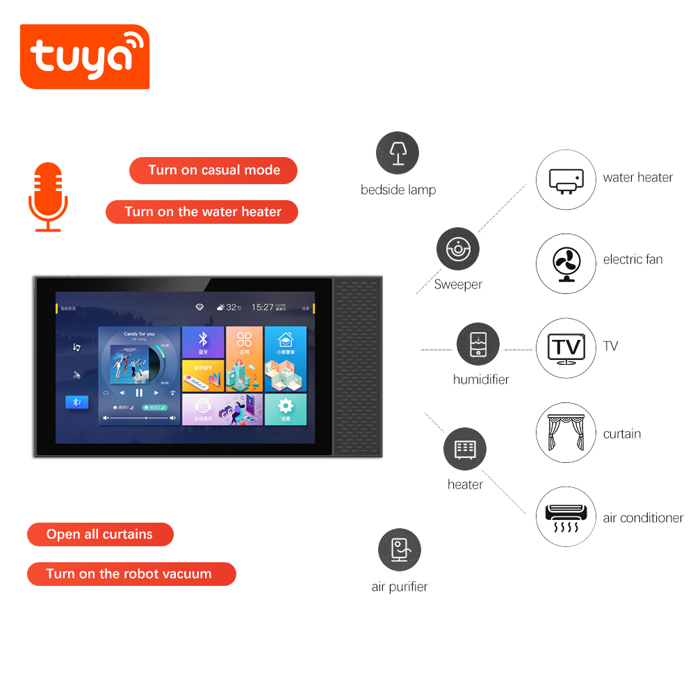 ANJIELOTuya Smart Home Control - Home Automation Ideas recensione e prezzo