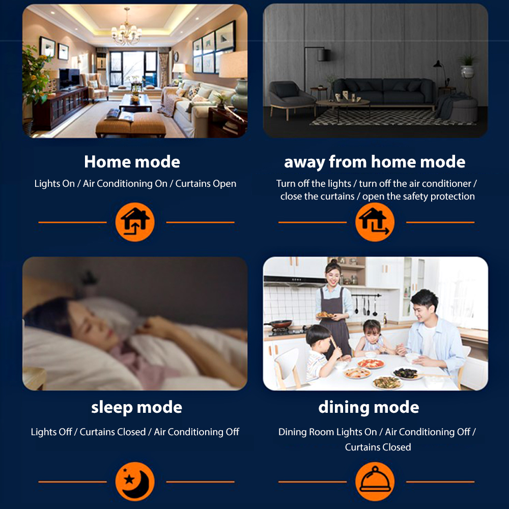 ANJIELOTuya Smart Home Control - Home Automation Ideas recensione e prezzo
