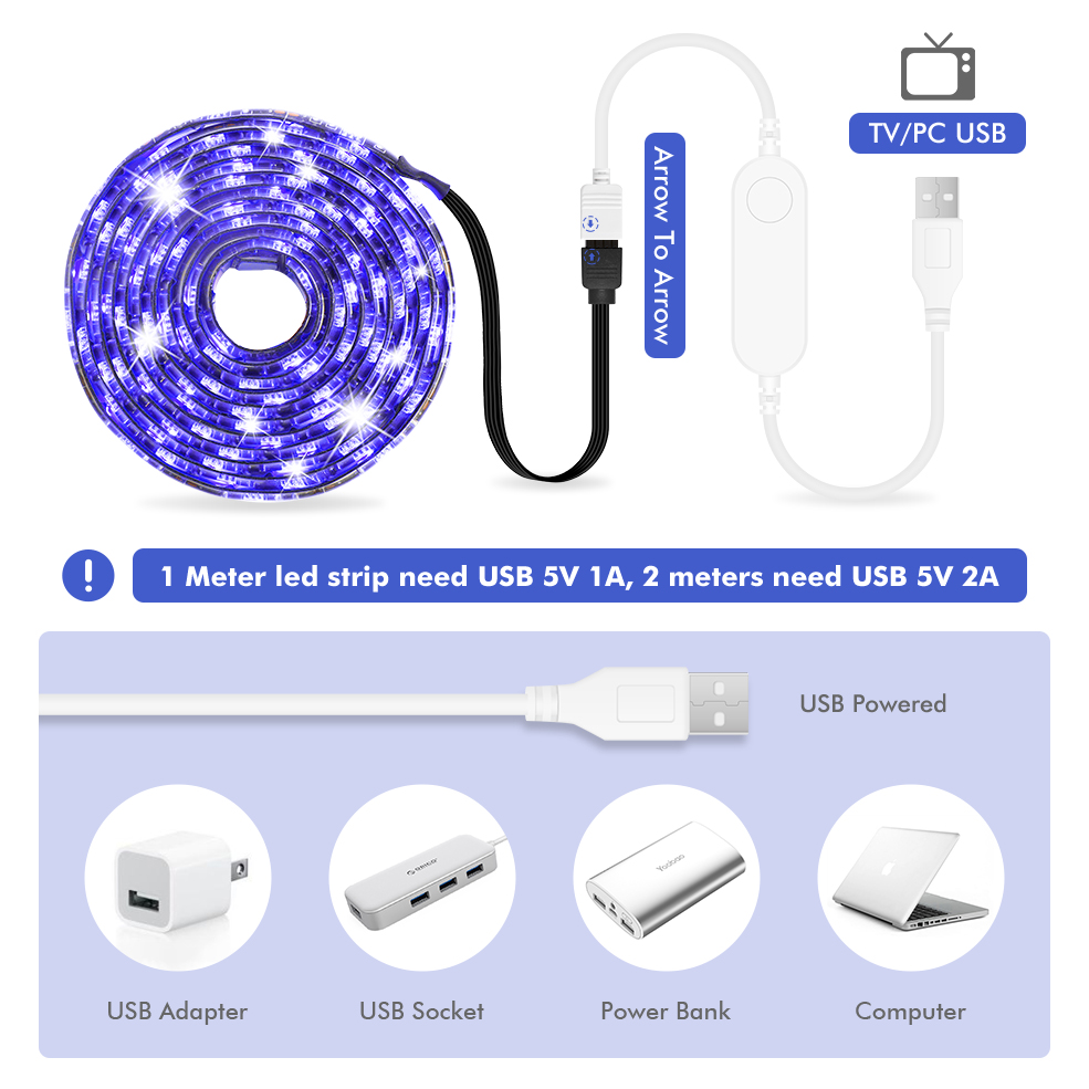 TUYA Zigbee DC5V 12V 24V RGB R - Zigbee Coordinator Stick recensione e prezzo