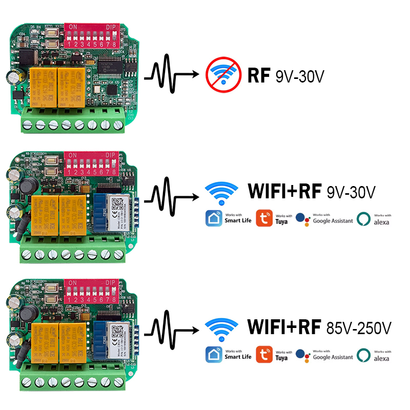 Universal Tuya WiFi Switch Gar - 433Mhz Receiver Module recensione e prezzo