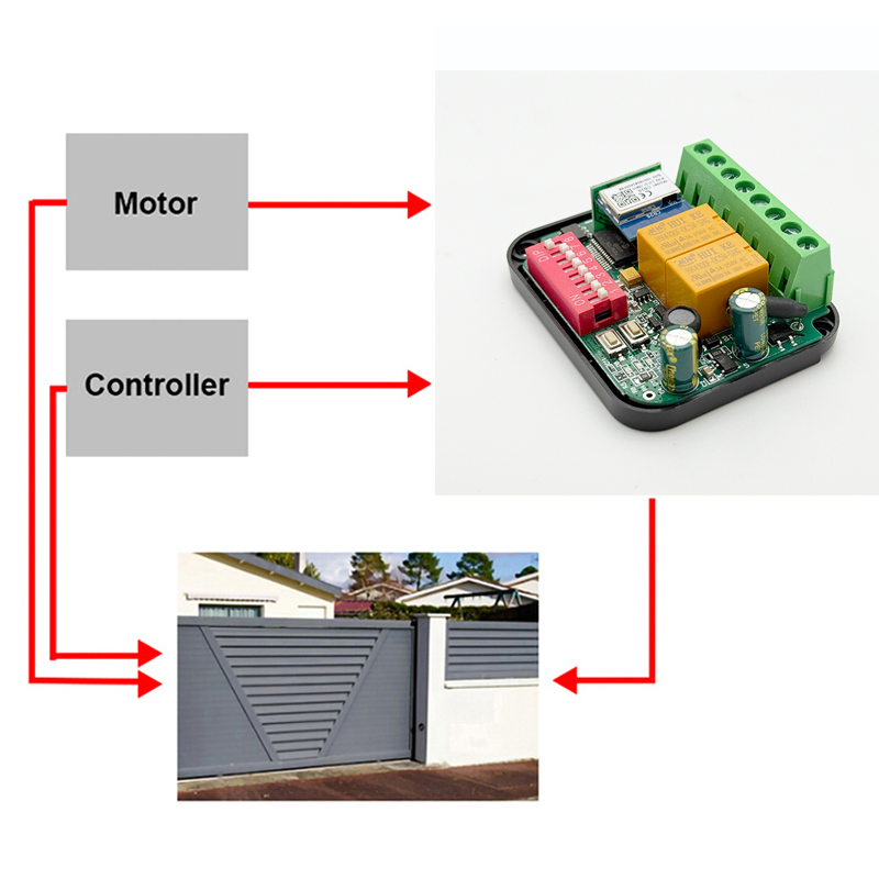 Universal Tuya WiFi Switch Gar - 433Mhz Receiver Module recensione e prezzo