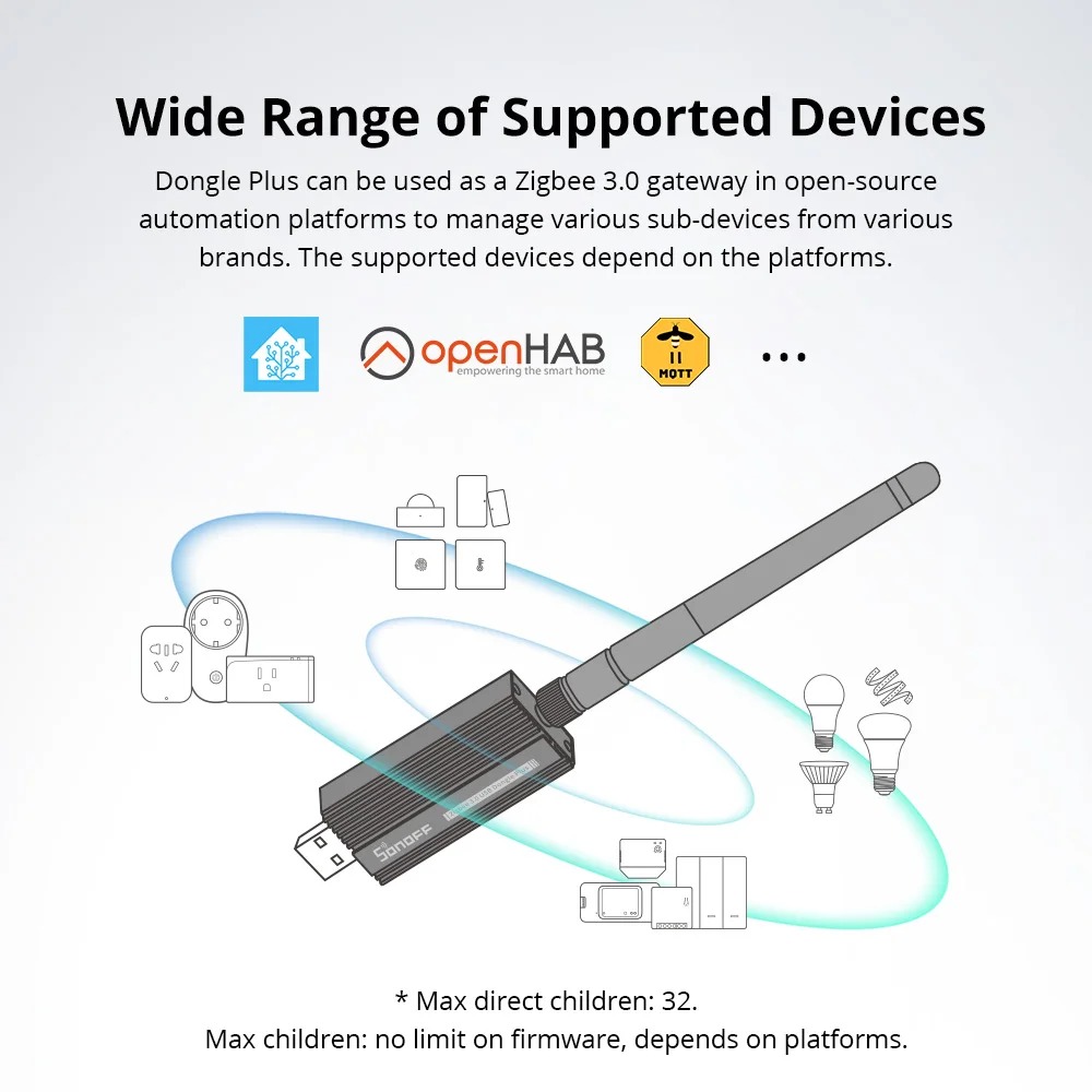Sonoff Zigbee 3.0 Usb Dongle P - Zigbee Coordinator Stick recensione e prezzo