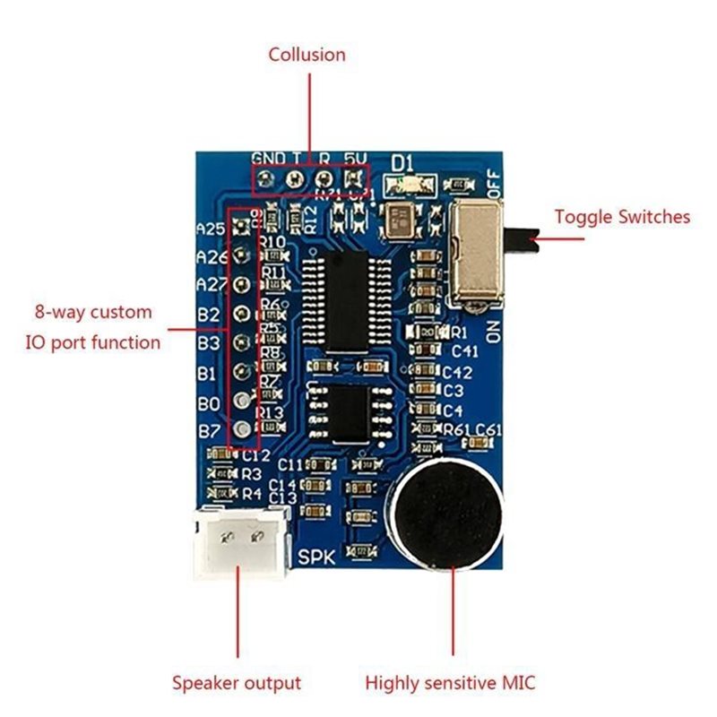 【RECOMENDAR】AI Speech Recognit - Diy Automation Projects recensione e prezzo