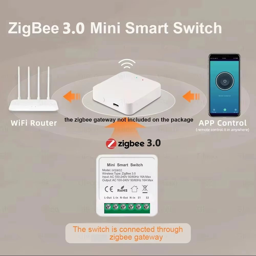 For Tuya Mini Smart WiFi Switc - Diy Automation recensione e prezzo