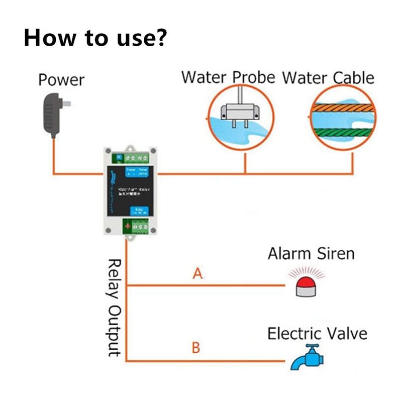 AS95-12V DC Wired Water Detect - Water Leak Detector Wired recensione e prezzo