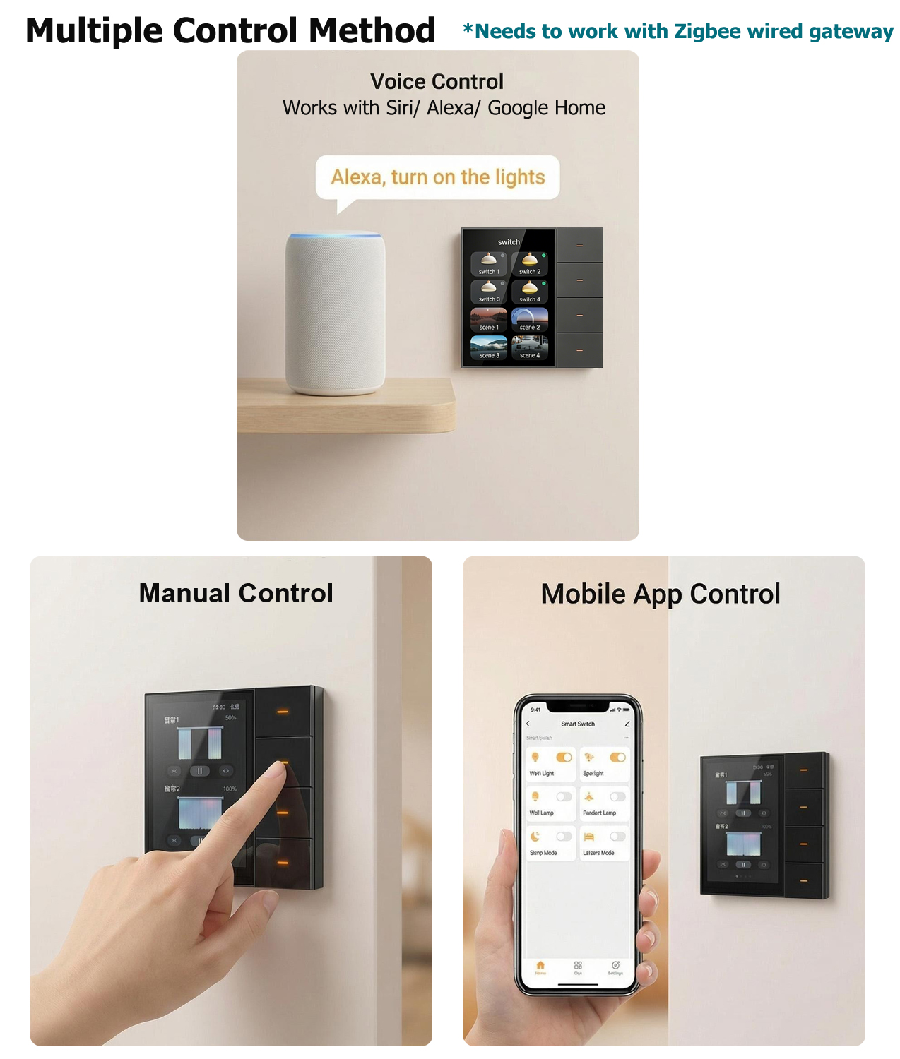 F3-pro Tuya Smart Panel ZigBee - Home Automation Ideas recensione e prezzo