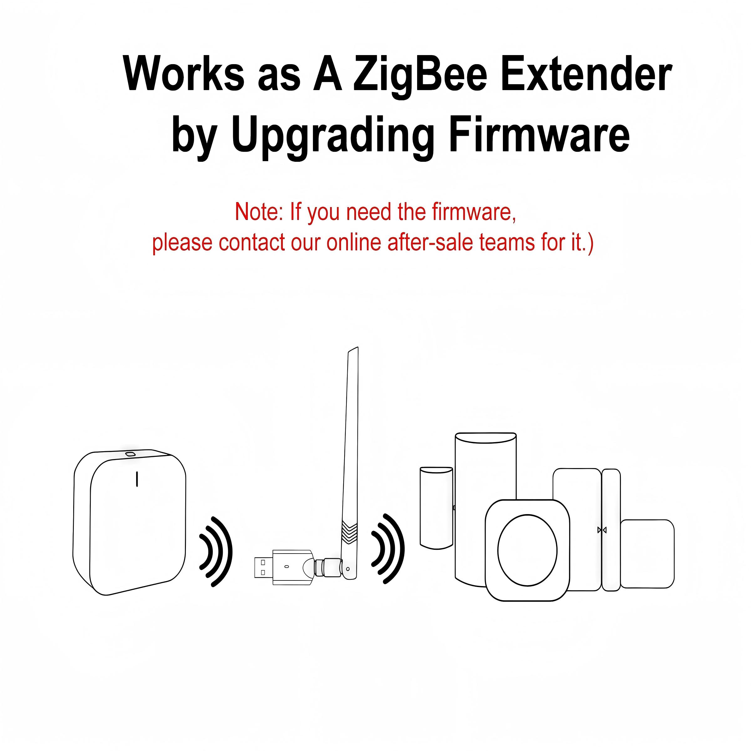 GIRIER ZigBee 3.0 Dongle USB G - Zigbee Coordinator Stick recensione e prezzo
