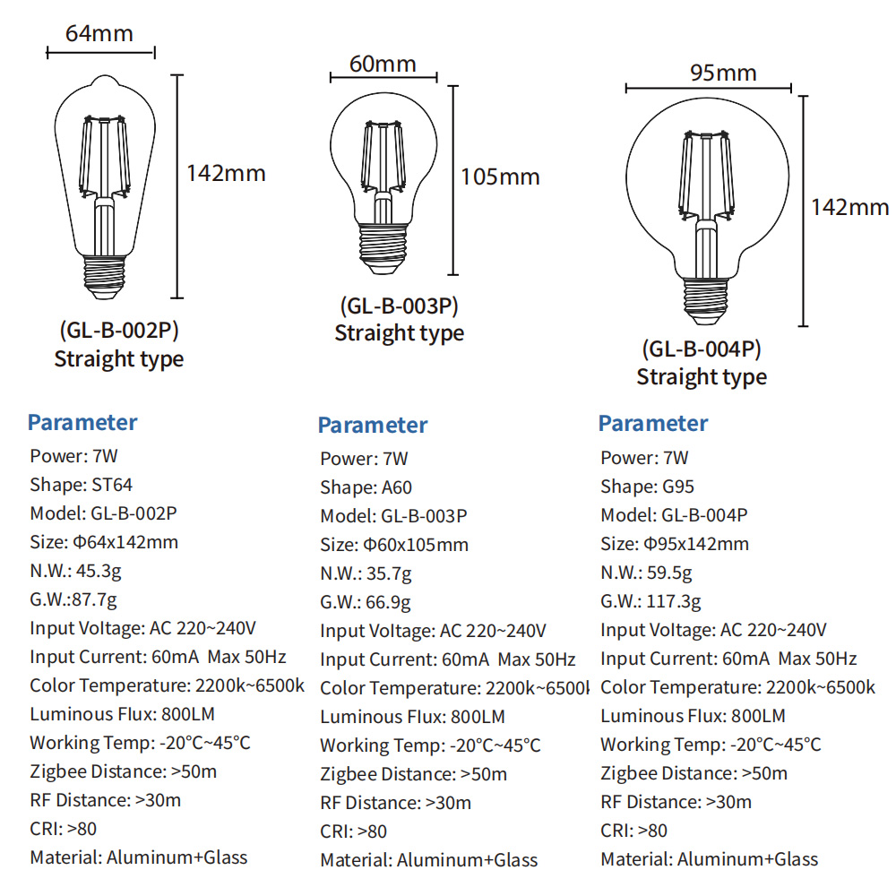 1-10P AC220V ZIGBEE 3.0+2.4G R - Zigbee Coordinator Stick recensione e prezzo