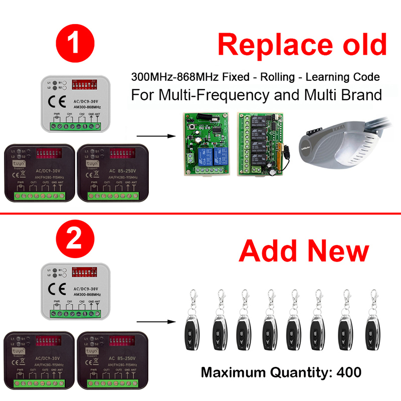 New RX-MULTI 300 a 868 MHz Tuy - 433Mhz Receiver Module recensione e prezzo