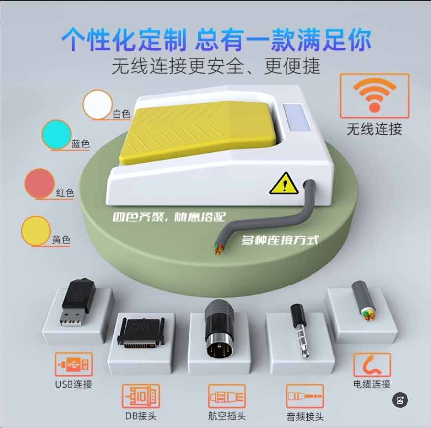 2026 HOT SALE IP67 433MHz Wire - Diy Home Automation Raspberry Pi recensione e prezzo