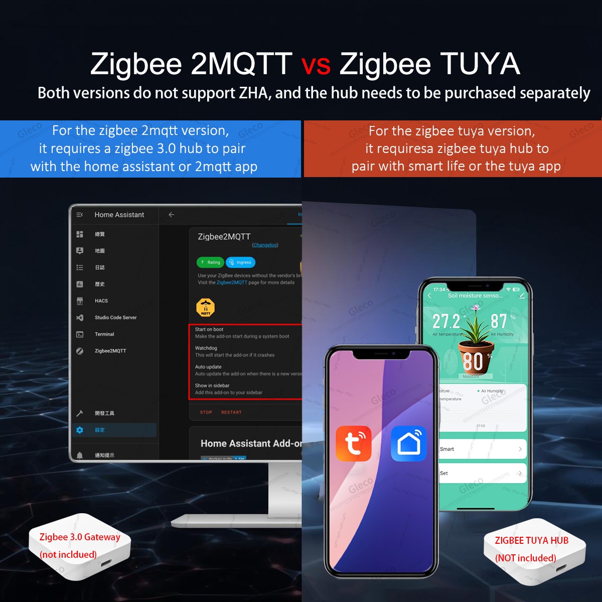 Zigbee Soil Moisture Sensor Me - Home Automation Ideas recensione e prezzo