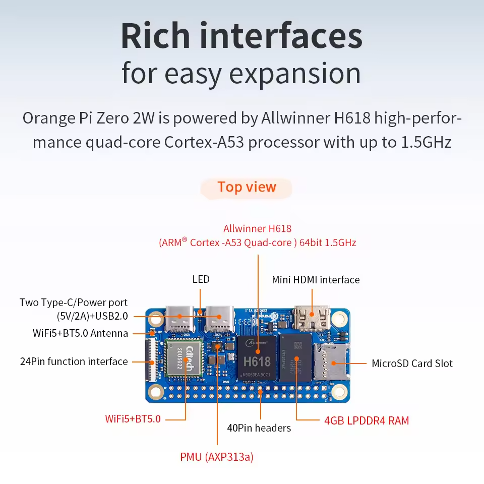 Orange Pi Zero 2 W Mini PC All - Pi Zero W Board recensione e prezzo
