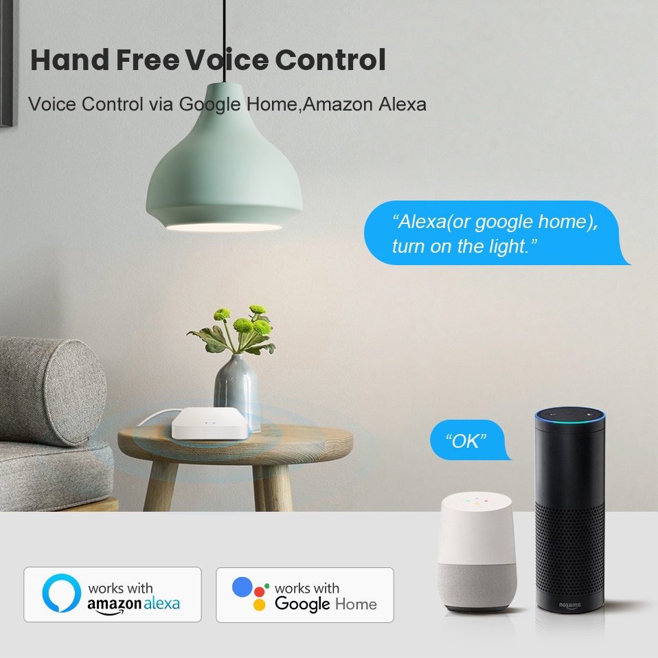 Tuya Smart Life Multi-mode Gat - Home Automation Ideas recensione e prezzo