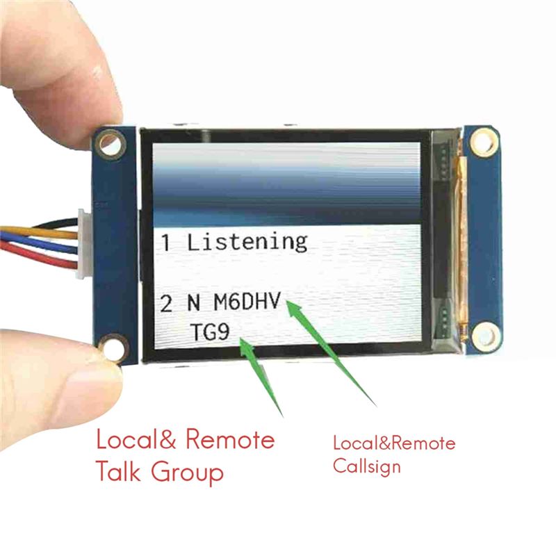 ABGN 2.2 Inch TFT Screen Hotsp - Pi Zero W Board recensione e prezzo