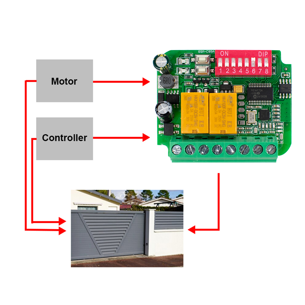 Garage Door Receiver Controlle - 433Mhz Receiver Module recensione e prezzo