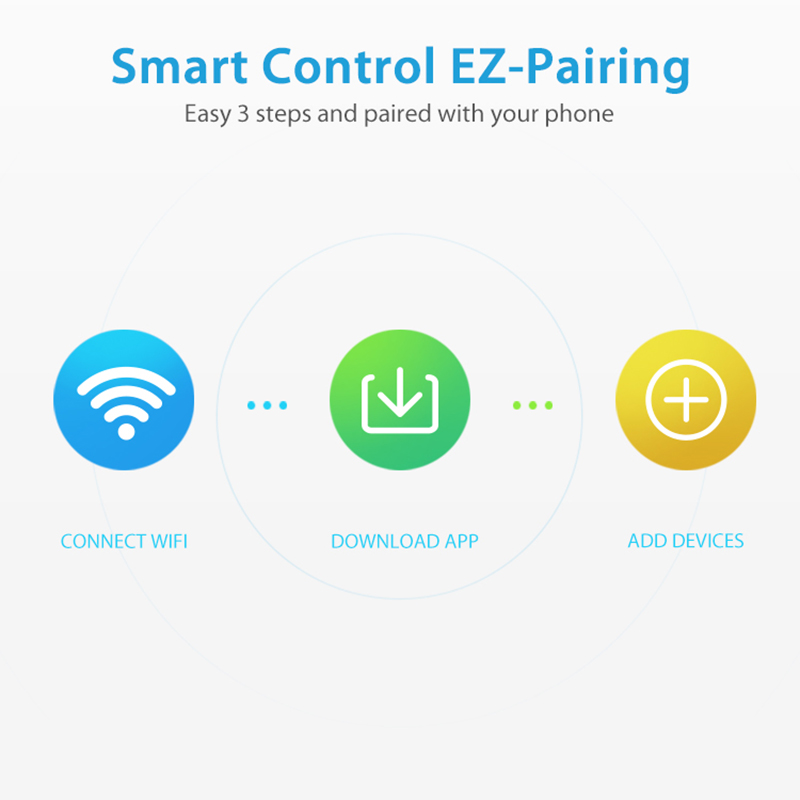 WiFi Rain Sensor Rainfall Dura - Home Automation Ideas recensione e prezzo