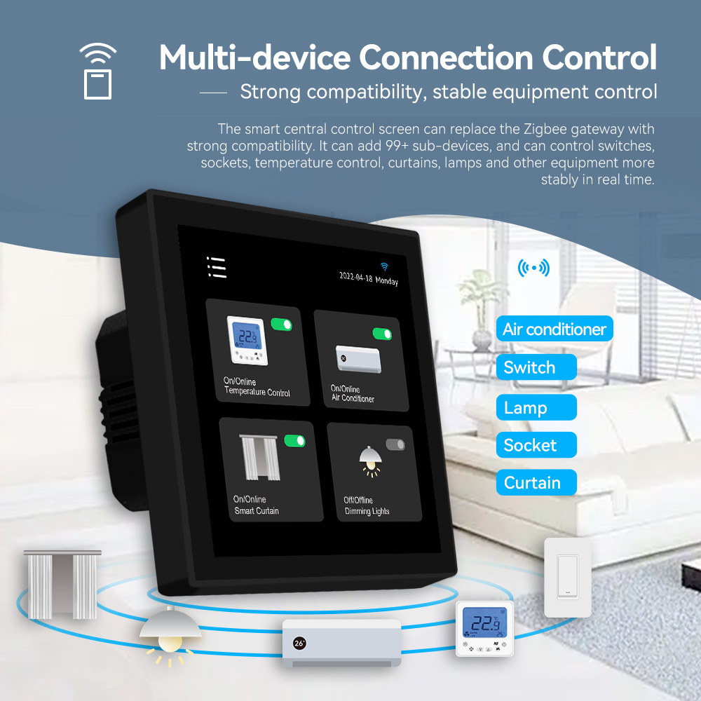 2022 High Quality Home Automat - Home Automation System Design recensione e prezzo
