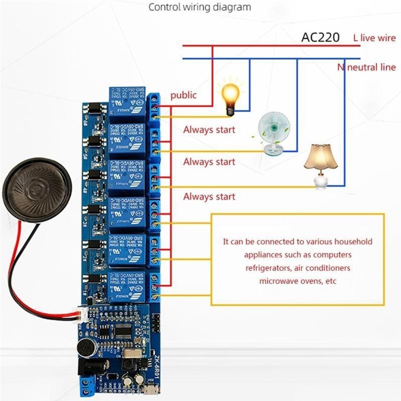 N93RNEW! Smart Home For DIY Ho - Diy Automation Projects recensione e prezzo