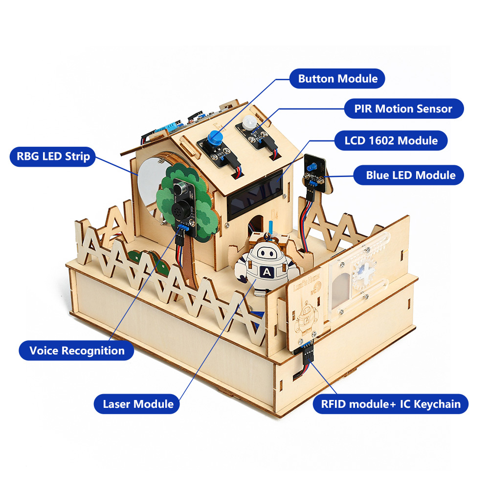 ACEBOTT DIY Smart Home Kit for - Diy Automation Projects recensione e prezzo