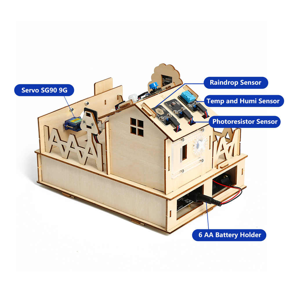 ACEBOTT DIY Smart Home Kit for - Diy Automation Projects recensione e prezzo