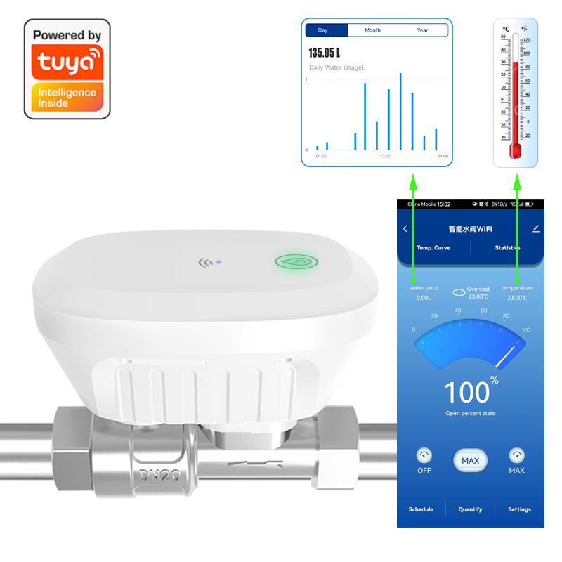 Tuya Smart WiFi Water Valve Wa - Home Automation Ideas recensione e prezzo