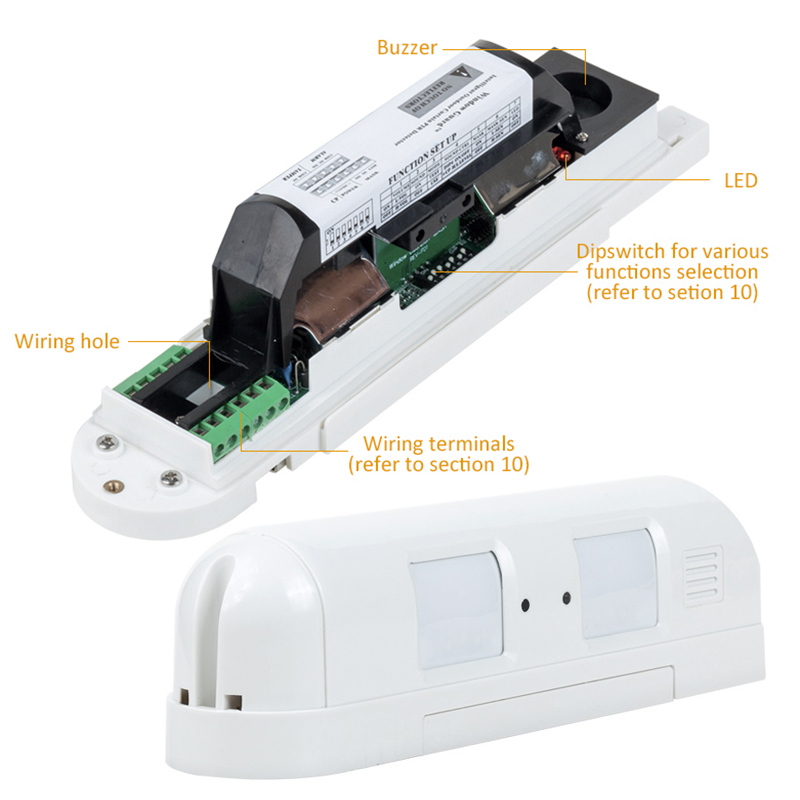 DC12V Wired Dual Curtain PIR M - Motion Sensor Pir Wired recensione e prezzo