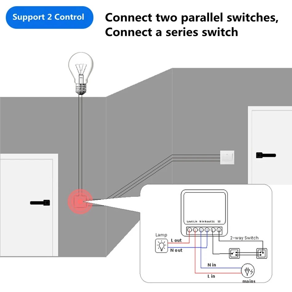 Tuya Mini 16A WiFi Switch Smar - Home Automation Ideas recensione e prezzo