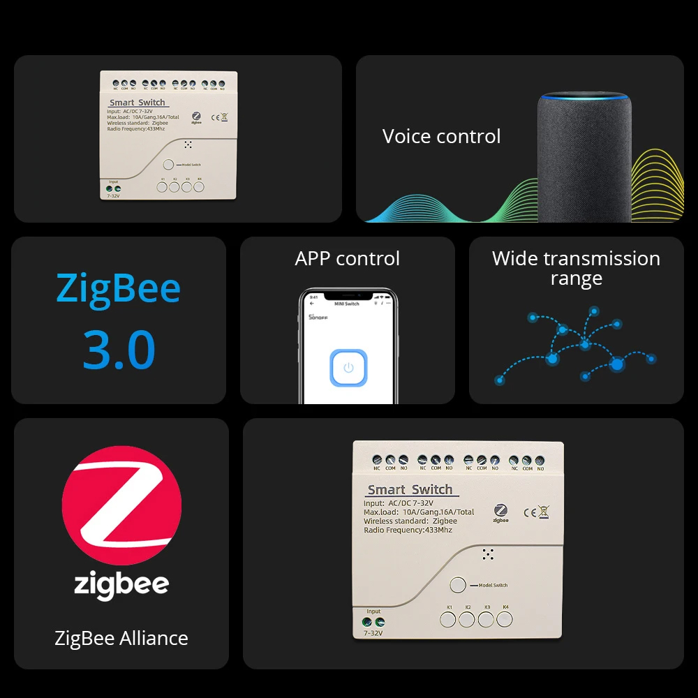 Zigbee Smart Switch Wifi Relay - Home Automation Ideas recensione e prezzo