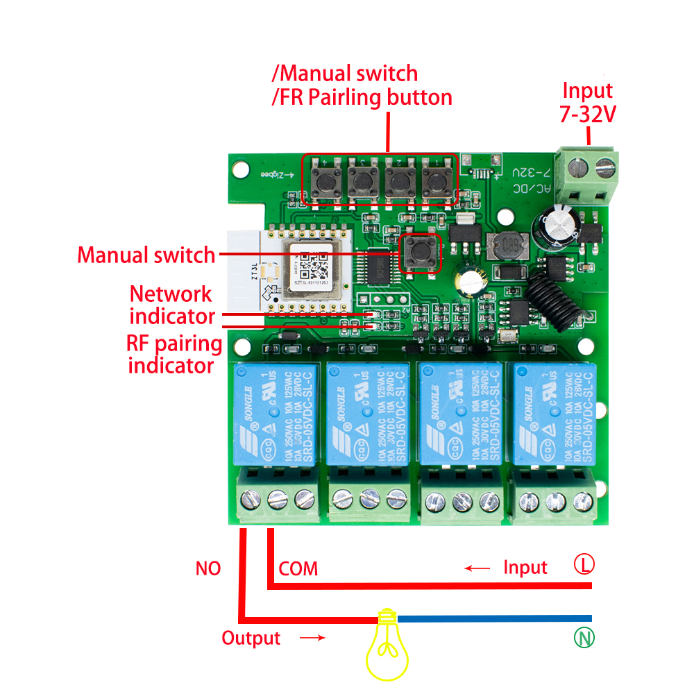 Zigbee Smart Switch Wifi Relay - Home Automation Ideas recensione e prezzo