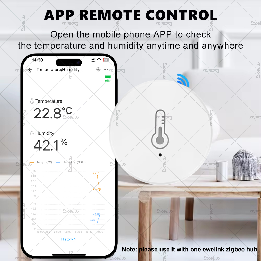 EWelink Smart Zigbee Temperatu - Home Automation Ideas recensione e prezzo