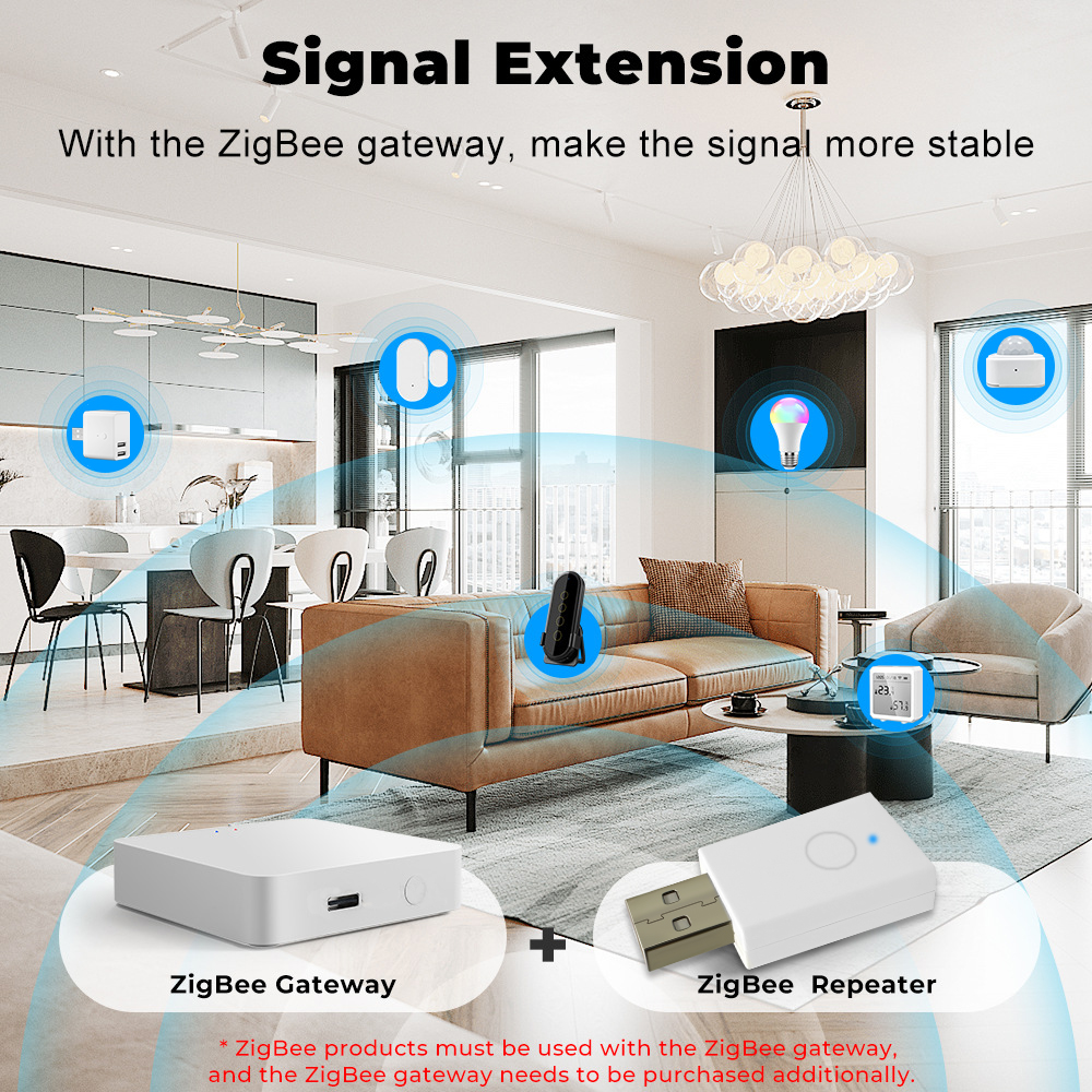 ZigBee Signal Repeater Tuya Sm - Home Automation Ideas recensione e prezzo