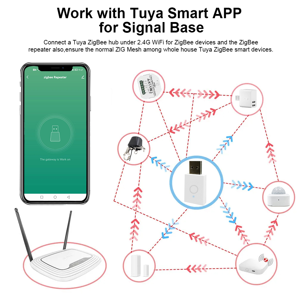 ZigBee Signal Repeater Tuya Sm - Home Automation Ideas recensione e prezzo