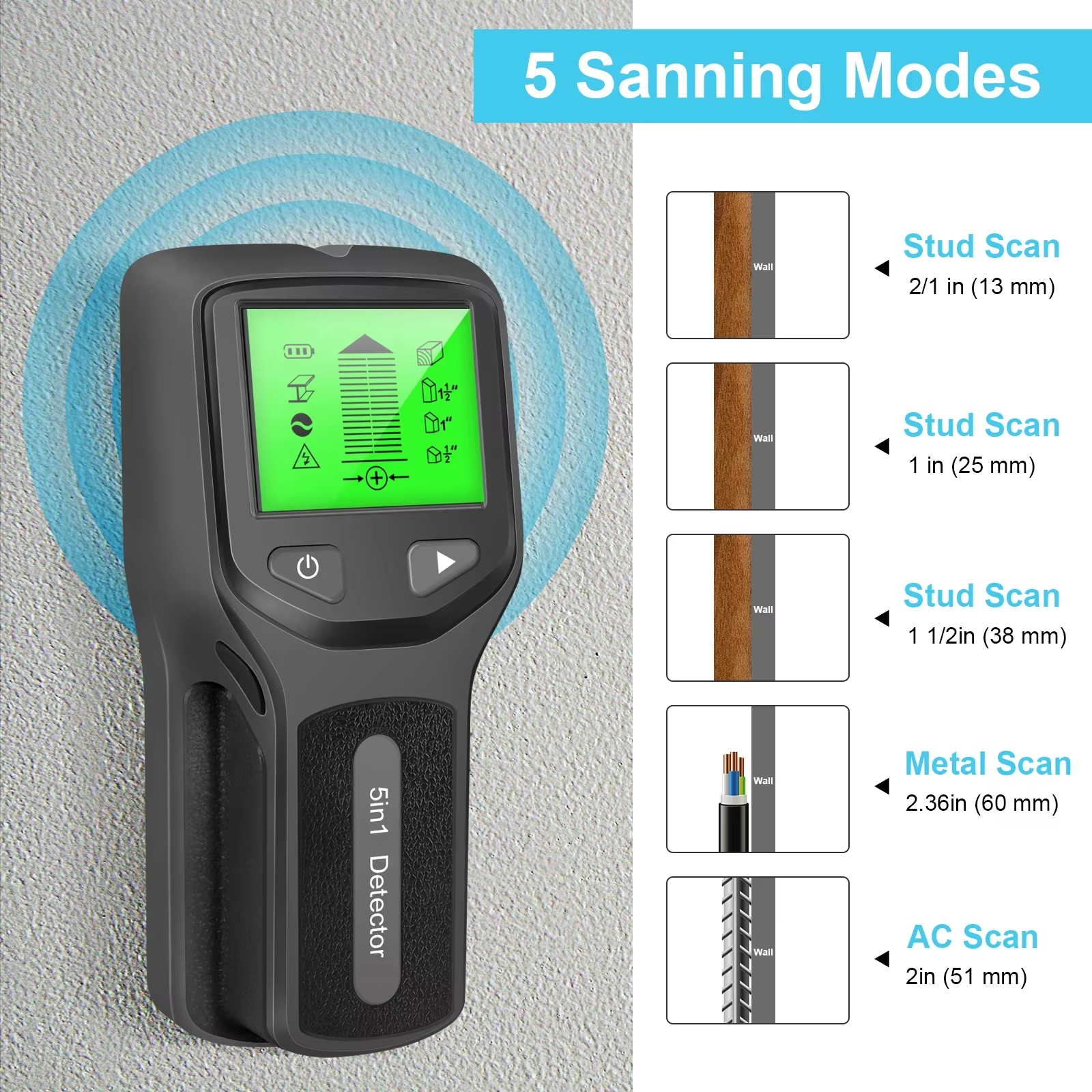 New 5-In-1 Wall Detector Handh - Water Leak Detector Wired recensione e prezzo